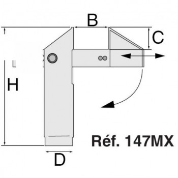 Butees portails pivotants