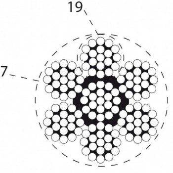 Câble 7x19 - Inox 316 ø4mm - 100m