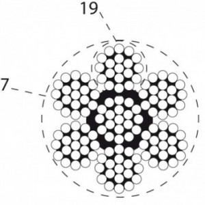 Câble 7x19 - Inox 316 ø5mm - 100m