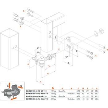 Charnière à visser avec réglage quadridimensionnel - Eyebolt M16 - Oreille en U à visser & fixation Quick-Fix Locinox