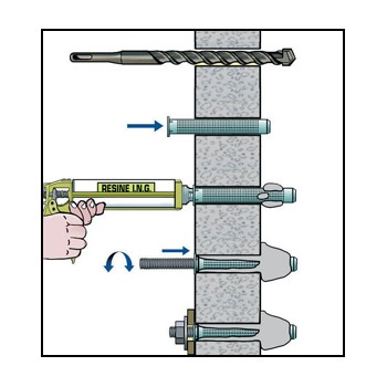 Cartouche de Résine Chimique SOC 300ml - 2 Canules - Certifiée ETE 18 0137 et Norme A+ - Compatible Tous Matériaux